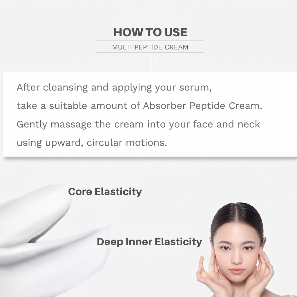 Peptide Cream