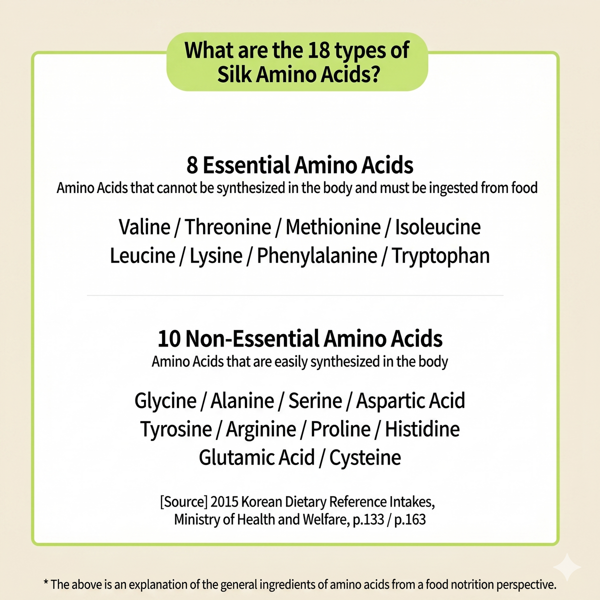 SilQ Amino Acid Premium Plus