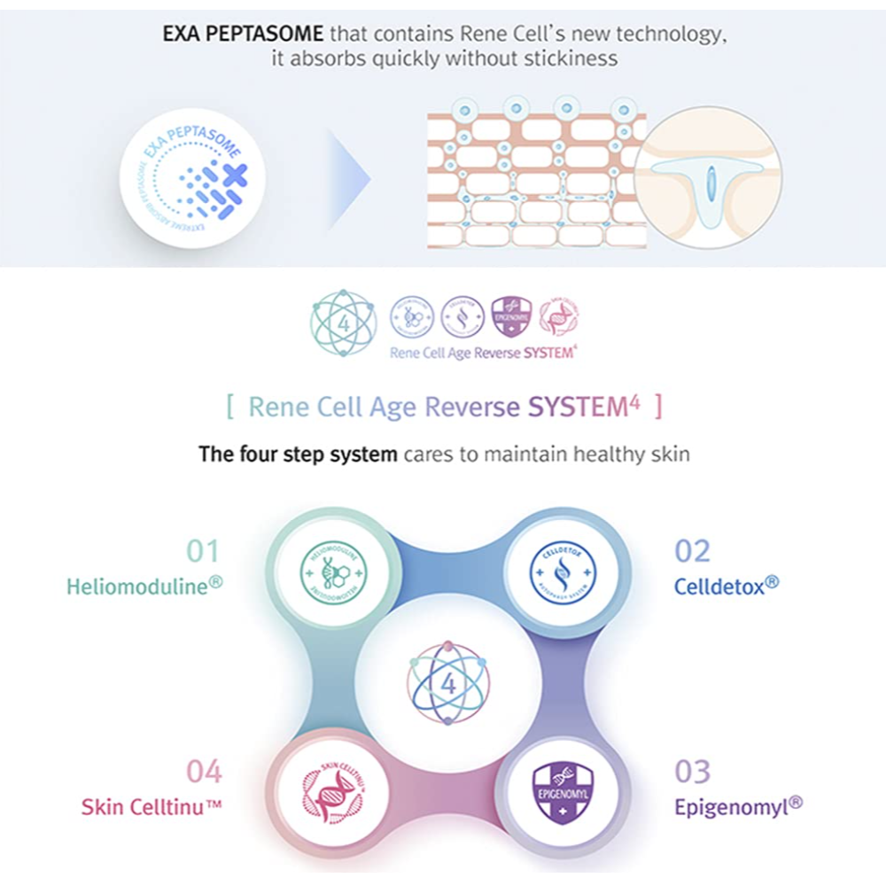 Hyaluronic Serum