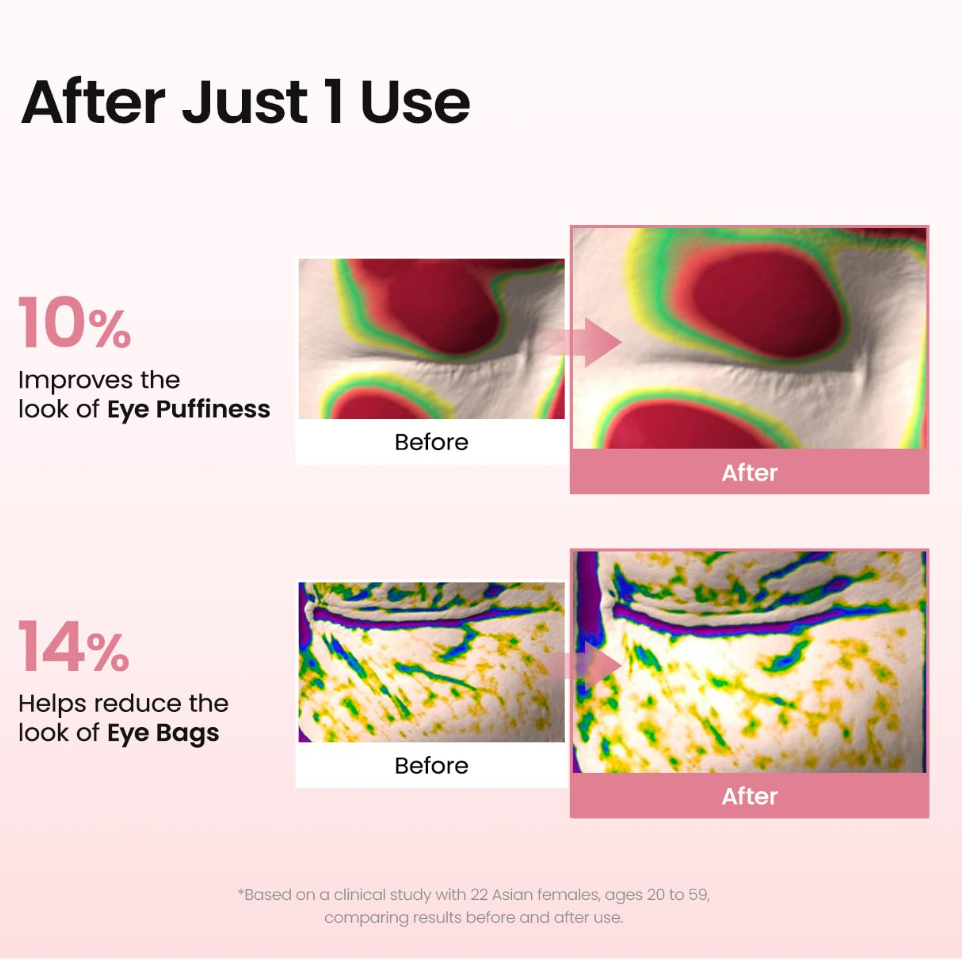 BIODANCE Collagen Peptide Patches